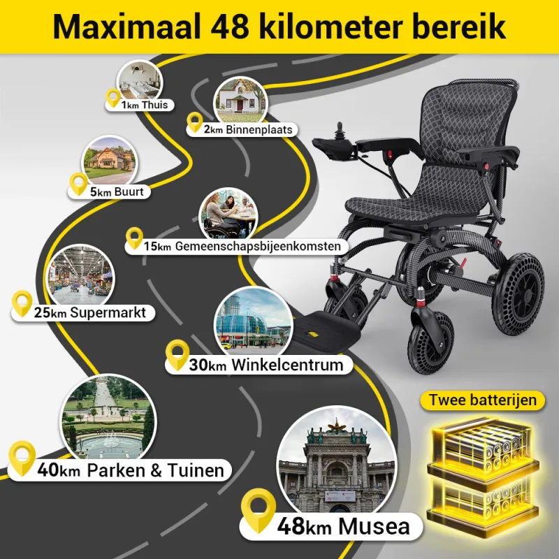 Easwe B20 Nl 17