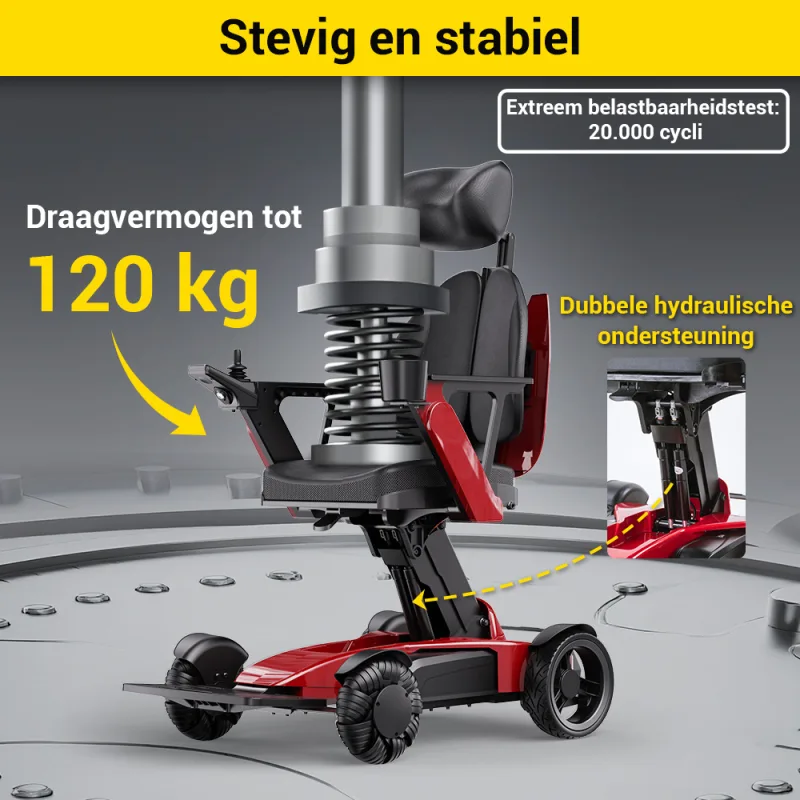 Easwe L10 Nl Feature 20250819 3