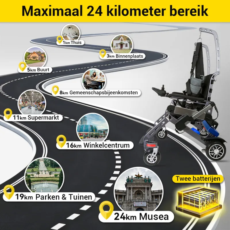 Easwe S10 Nl 10