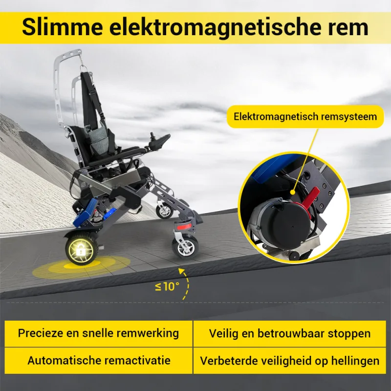 Easwe S10 Nl 3