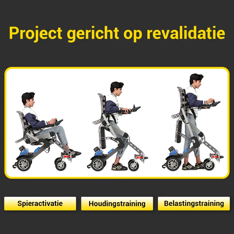 Easwe S10 Nl 7
