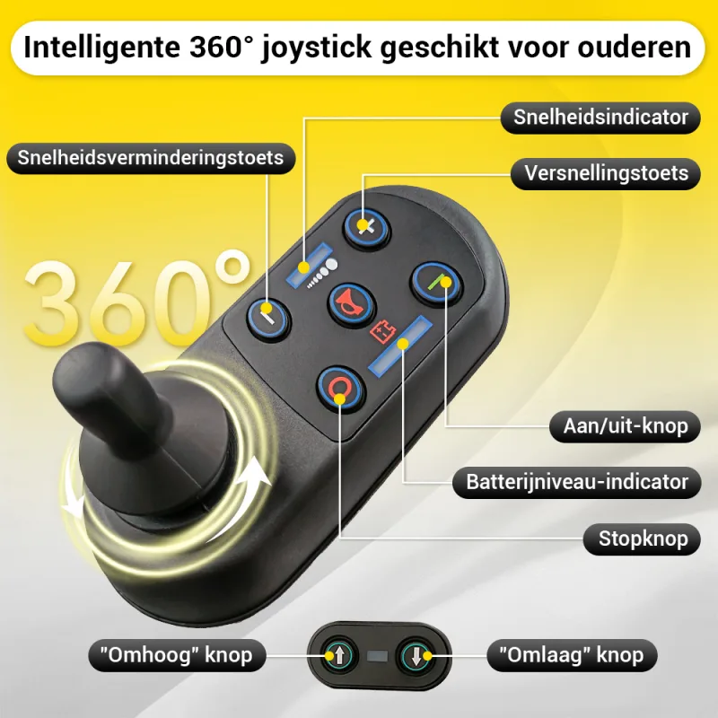Easwe S10 Nl 8